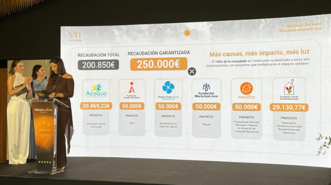 TrezeLuzes recauda en Oleiros (A Coruña) 250.000 euros para causas sociales